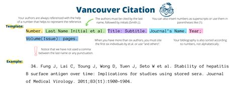 citar online vancouver|Free Vancouver Citation Generator [Updated for 2024]